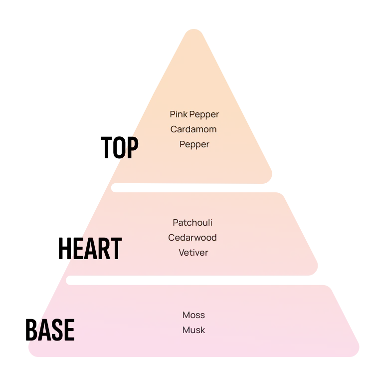 Black fragrance pyramid